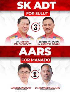 Efektivitas Kepemimpinan: SKDT dan AARS sebagai Teladan Kerja Nyata di Atas Citra